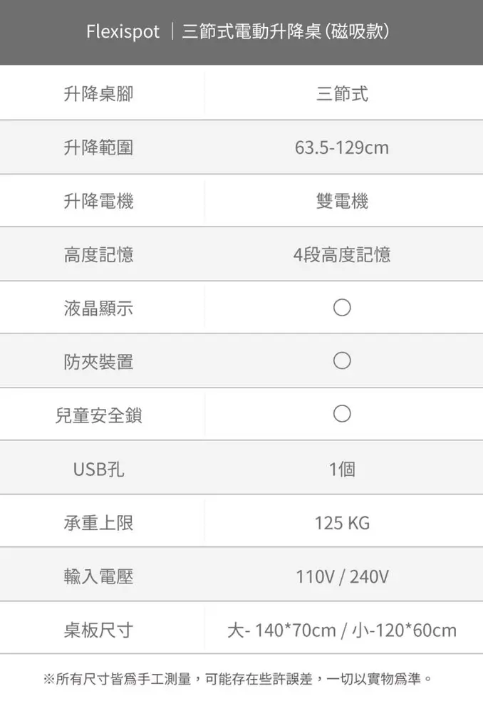 Flexispot【升級款】三節式磁吸式 電動升降桌 140*70桌組*自行安裝*