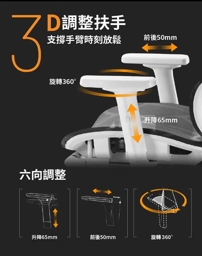 ANDYMAY2格拉斯人體工學安全護腰透氣辦公椅-X07舒適進階款