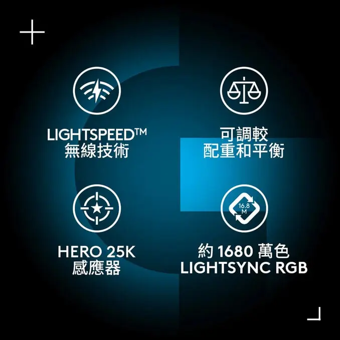 Logitech G 羅技G502 LIGHTSPEED 高效能無線電競滑鼠