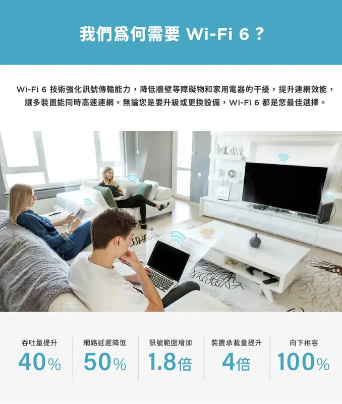 D-Link 友訊G416C 4G LTE Cat.6 Wi-Fi AX1500 (無線路由器/家用室內/網路分享器路/1500M)