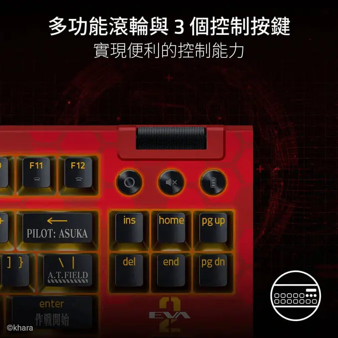 RAZER 雷蛇 BlackWidow V4 TKL HyperSpeed新世紀福音戰士-貳號機聯名款 幻彩版電競鍵盤-橘軸(英文)