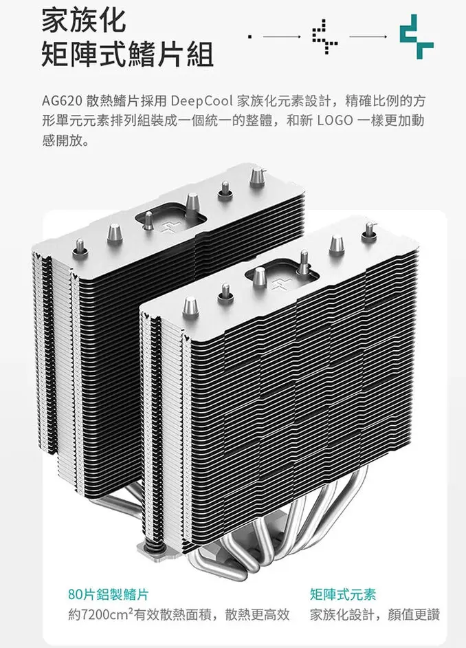 DEEPCOOL 九州風神 AG620 雙塔 雙風扇 六導管 支援 LGA1851 AM5 CPU 散熱器