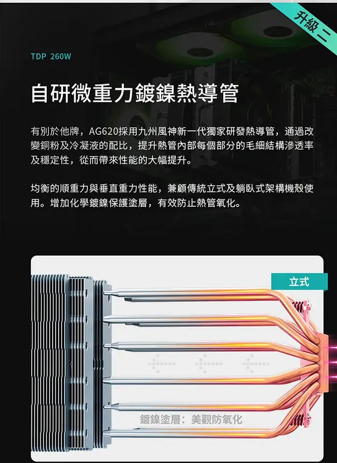 DEEPCOOL 九州風神 AG620 雙塔 雙風扇 六導管 支援 LGA1851 AM5 CPU 散熱器