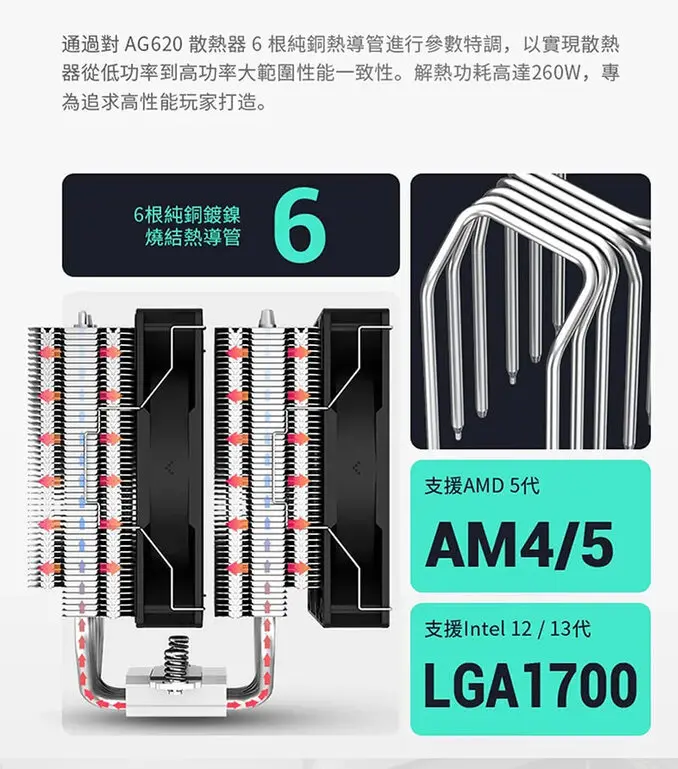 DEEPCOOL 九州風神 AG620 雙塔 雙風扇 六導管 支援 LGA1851 AM5 CPU 散熱器
