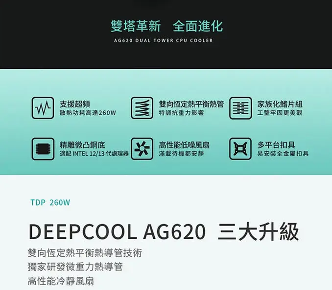 DEEPCOOL 九州風神 AG620 雙塔 雙風扇 六導管 支援 LGA1851 AM5 CPU 散熱器