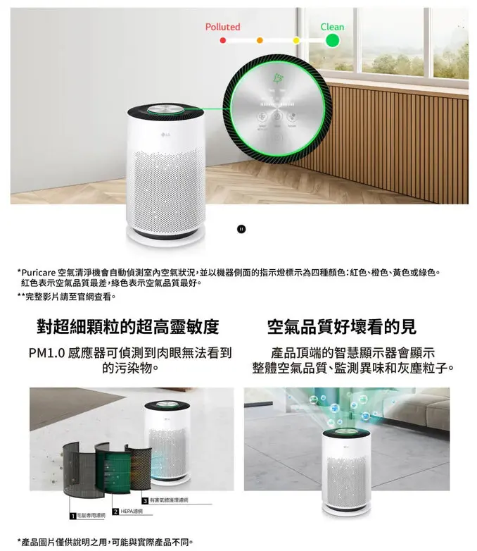LG 樂金PuriCare 超淨化大白空氣清淨機-Hit AS601HWG0(白色)