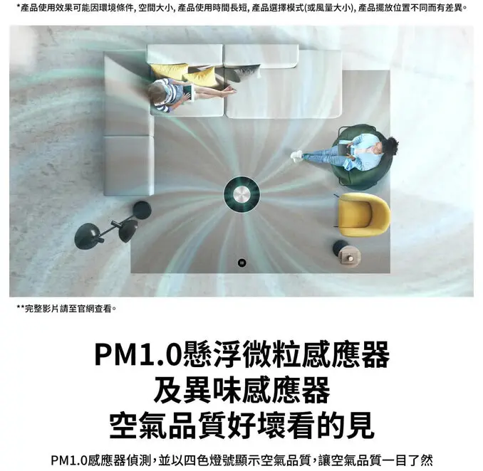 LG 樂金PuriCare 超淨化大白空氣清淨機-Hit AS601HWG0(白色)