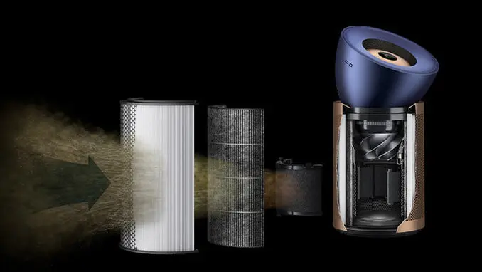 Dyson Purifier Big+Quiet Formaldehyde 強效極靜甲醛偵測空氣清淨機 BP04