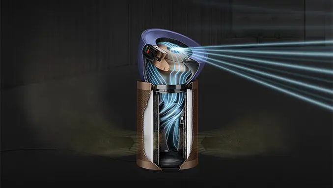 Dyson Purifier Big+Quiet Formaldehyde 強效極靜甲醛偵測空氣清淨機 BP04