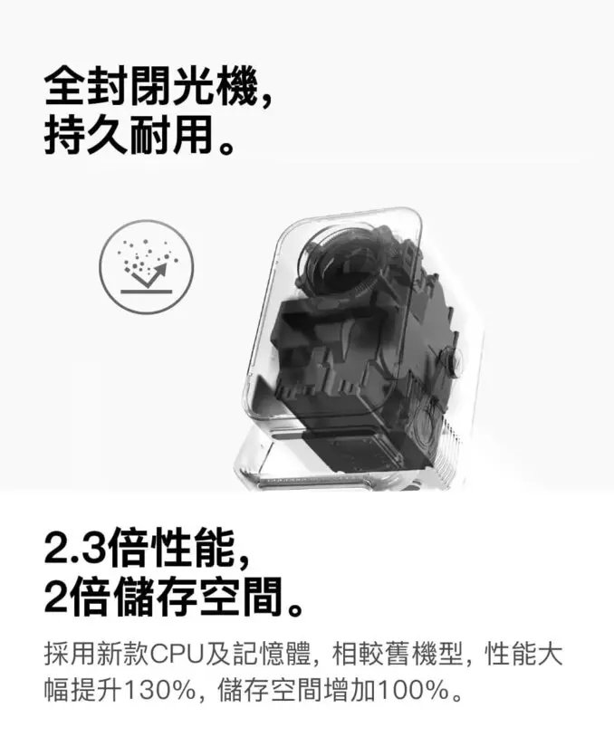 OVOWarpple 百吋便攜智慧投影機 LA1(W)(支援4K解碼/3W立體聲/靈動雲台/娛樂/露營/戶外/商用/會議)