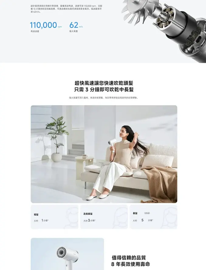 Xiaomi 小米負離子高速吹風機