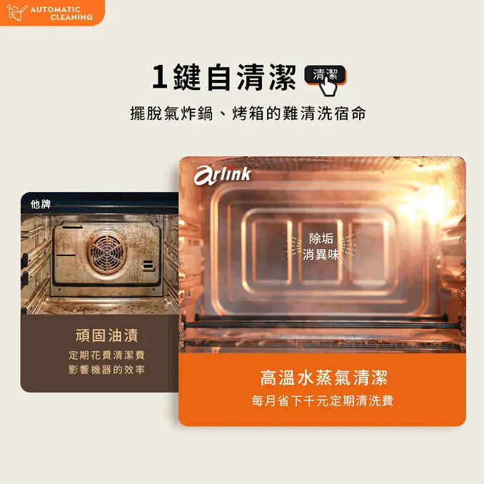 Arlink獨特 蒸氣烤 13公升 蒸氣氣炸烤箱 SB10(氣炸烤箱/蒸氣/蒸氣烤箱/蒸氣氣炸/烘焙烤箱)