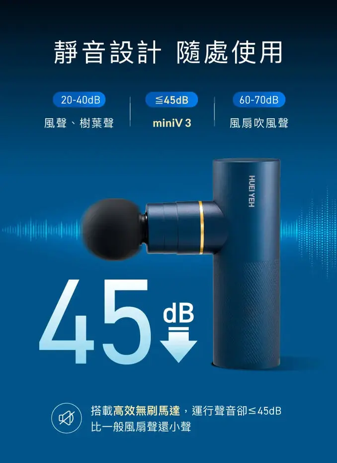 輝葉miniV 3專業勁化版智能按摩槍 (HY-10506) 筋膜槍/按摩槍