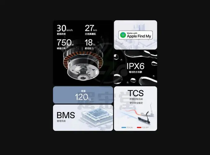 Segway 賽格威電動滑板車 E2 Pro