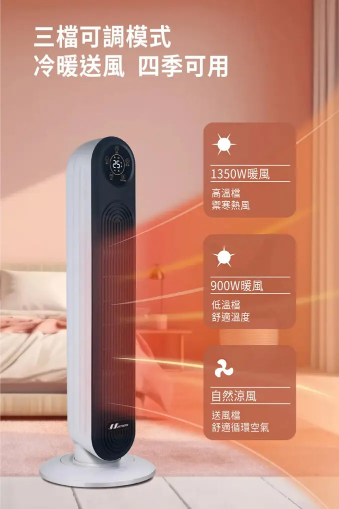 NORTHERN 北方-石墨烯陶瓷遙控電暖器(PTC155S)