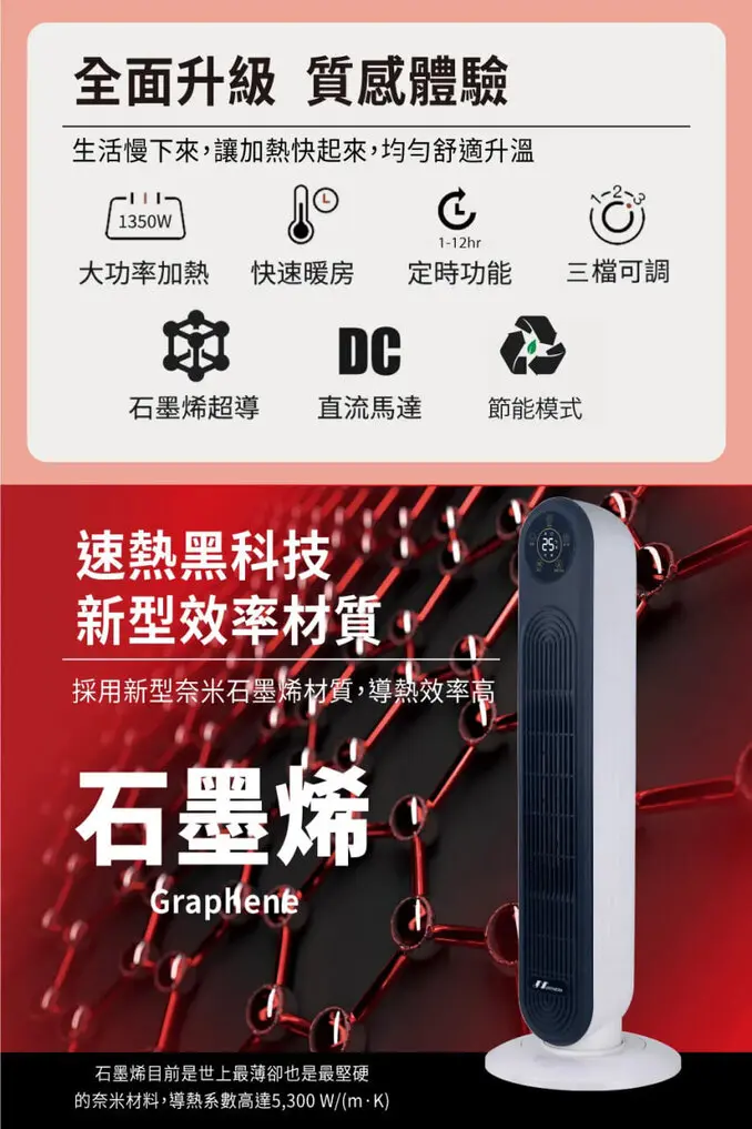 NORTHERN 北方-石墨烯陶瓷遙控電暖器(PTC155S)