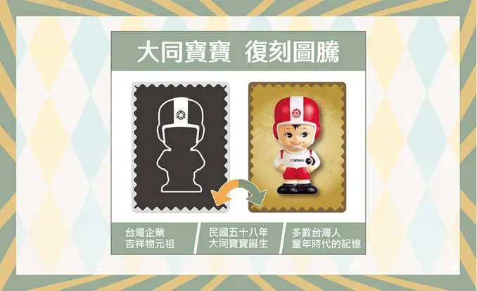 TATUNG 大同10人份不鏽鋼內鍋電鍋TAC-10L-DW