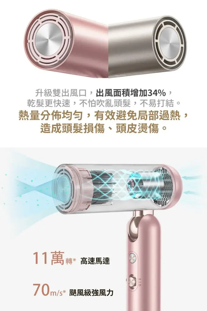 Dreame 追覓科技Pocket Uni 魔術折疊高速吹風機(100-240V國際電壓版)