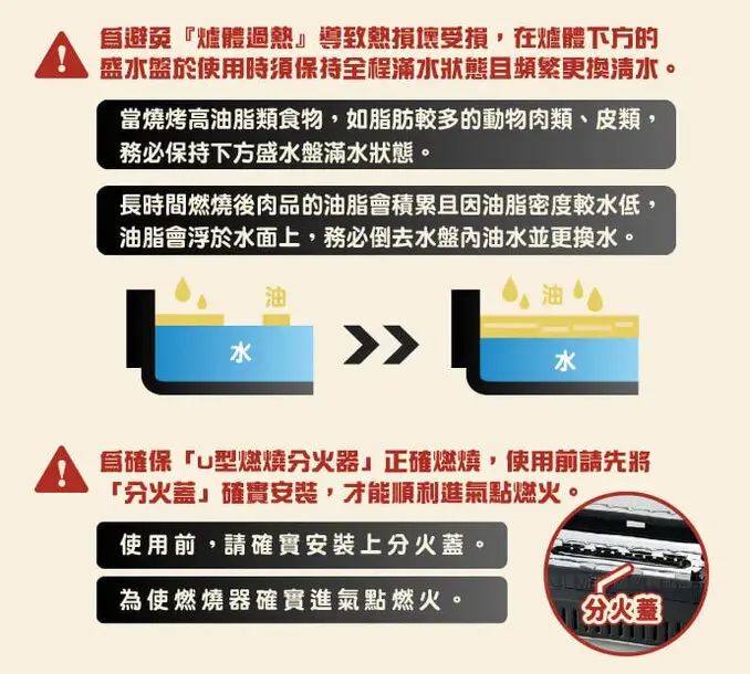 IWATANI 日本岩谷新網烤串燒磁式瓦斯烤爐2.3kW-黑色(CB-ABR-2)