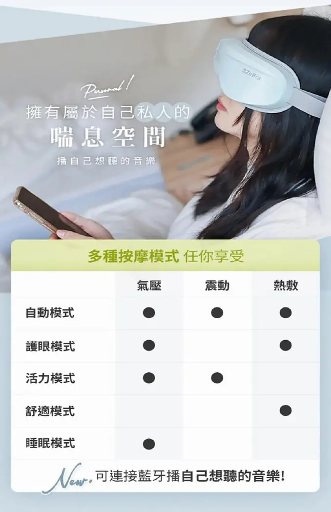 3ZeBra 三隻斑馬5C熱敷按摩眼罩藍牙音樂款 (無線熱敷眼部按摩器 熱敷眼罩 送禮適用)