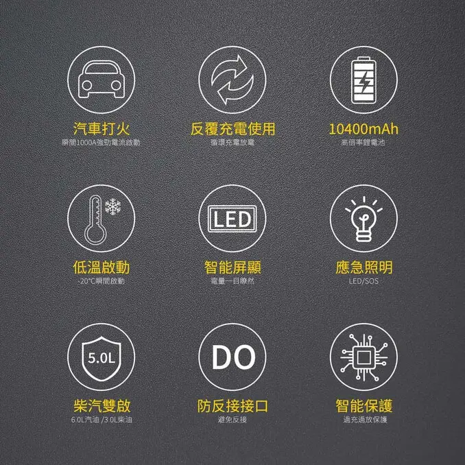 SHELL 殼牌4合1汽車急救電源打氣機 SL-AC001JP