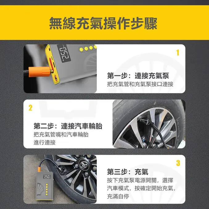 SHELL 殼牌4合1汽車急救電源打氣機 SL-AC001JP