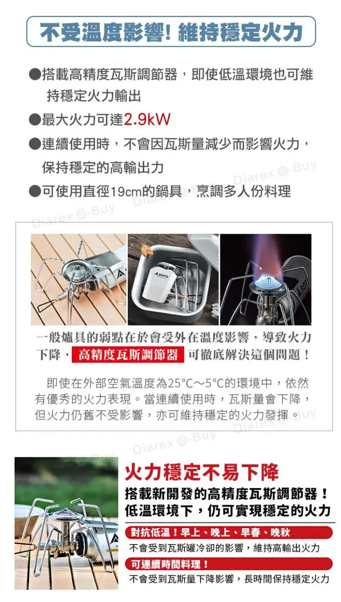 SOTO日本 迷你穩壓蜘蛛爐 ST-310(露營野營休閒爐 登山瓦斯爐 輕量便攜卡式爐)