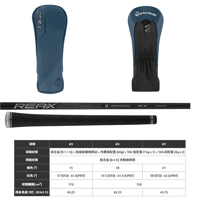 TaylorMadeQi4D Tour Ti 球道木桿(Ti Face),碳身REAX 55(日規)