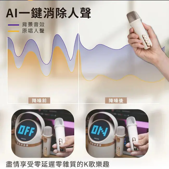 PHILIPS 飛利浦小福麥AI智能K歌藍牙音箱(白)-TAS2509WT