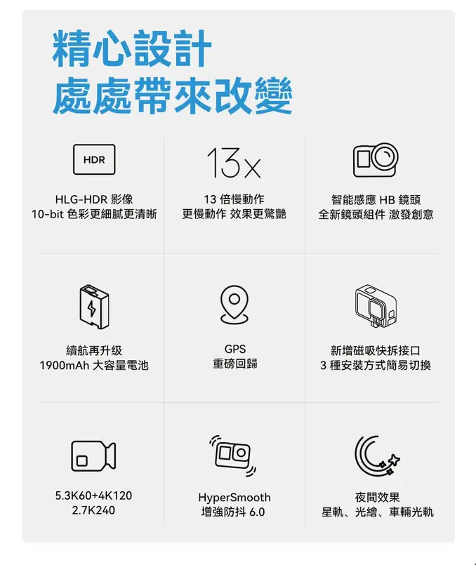 GoProHERO13 Black 創作者運動攝影機組