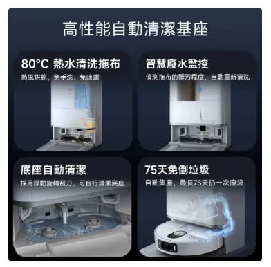 Xiaomi 小米掃拖機器人 5 Pro 