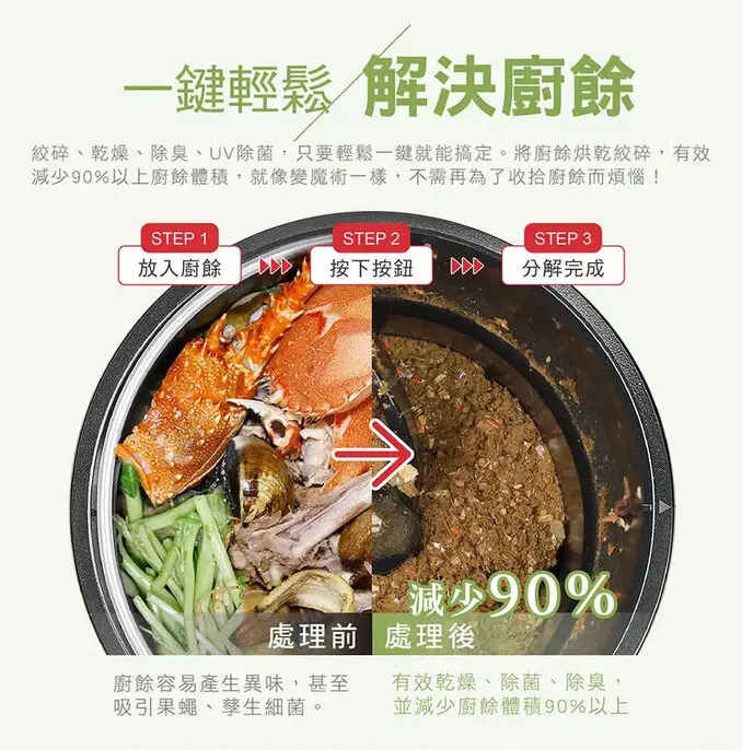 CHIMEI 奇美全智能4.8L多重過濾自清潔廚餘機 KW-48GHV0