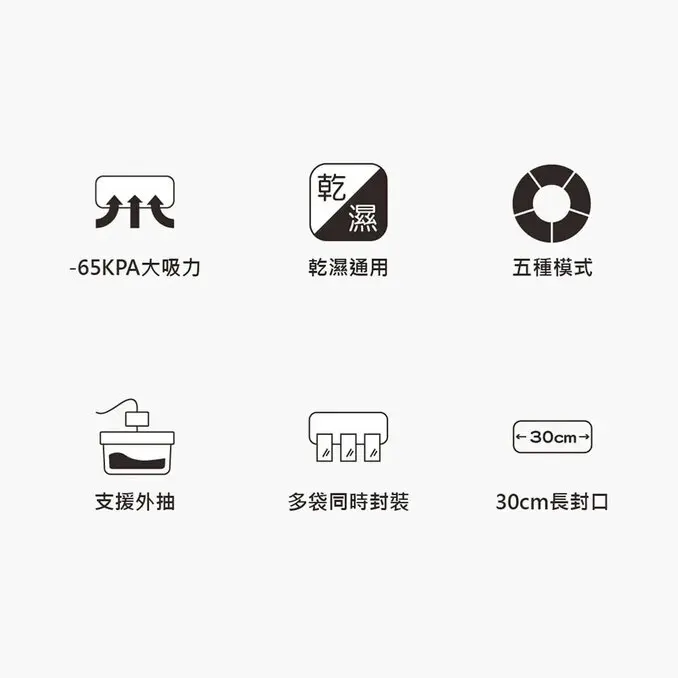 Giaretti 義大利珈樂堤自動真空封口機(GL-VM18)