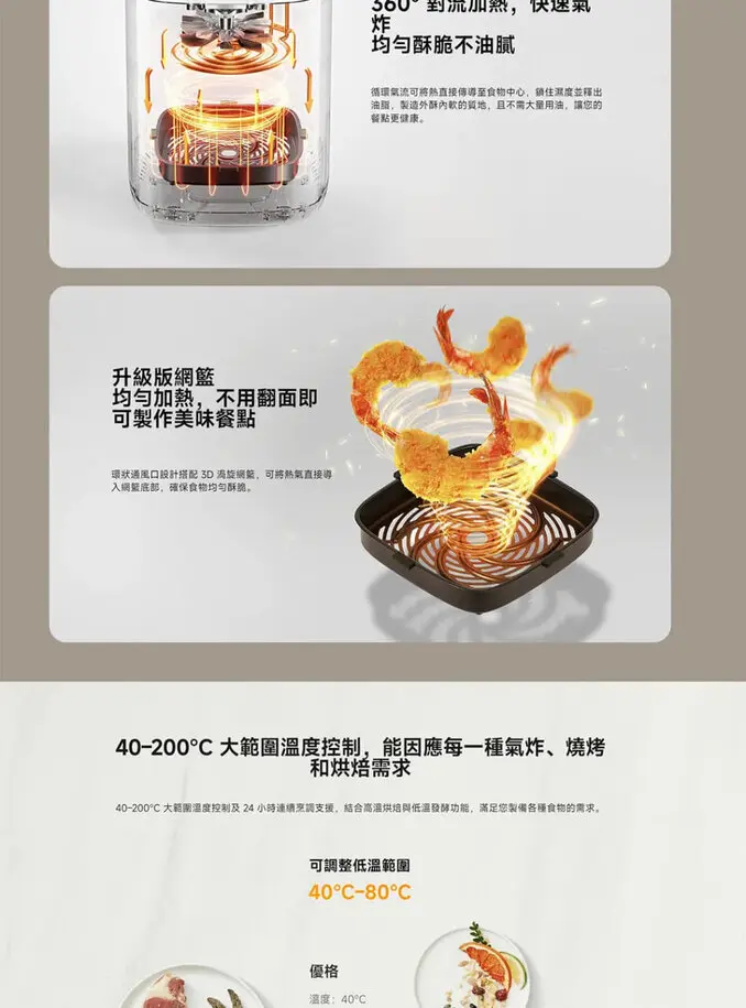 Xiaomi 小米智慧氣炸鍋 4.5L