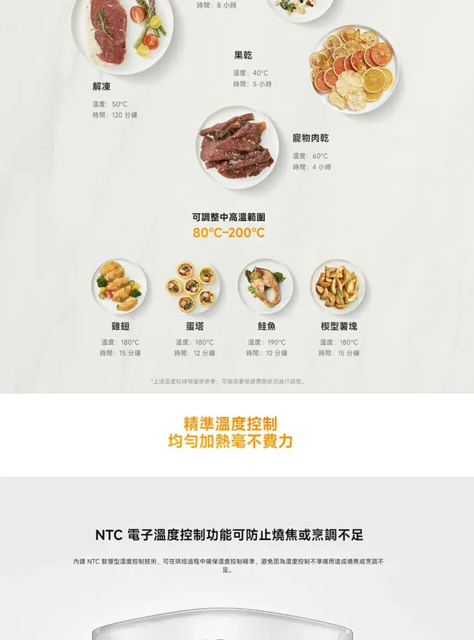 Xiaomi 小米智慧氣炸鍋 4.5L