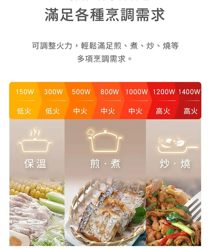 Panasonic 國際牌IH電磁爐(KY-T31)