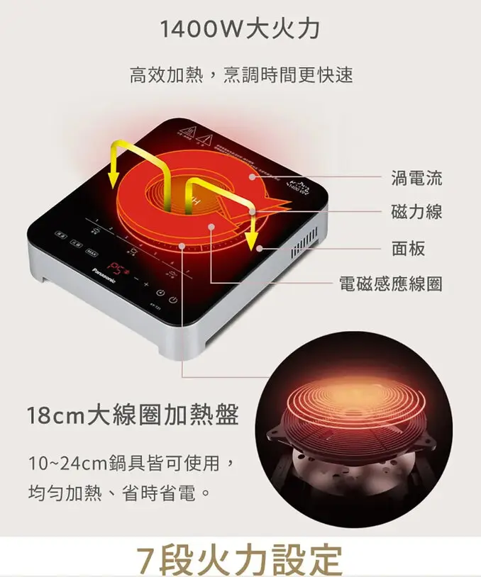 Panasonic 國際牌IH電磁爐(KY-T31)