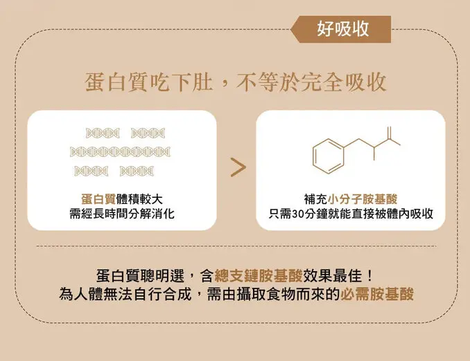 農純鄉-常溫滴雞精(8入*50ml/盒)