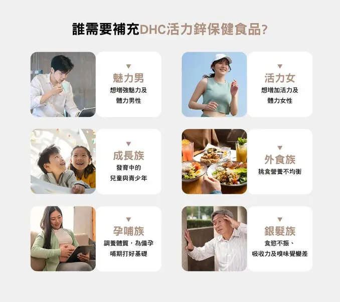 DHC活力鋅元素(30日份/30粒) (五入組)