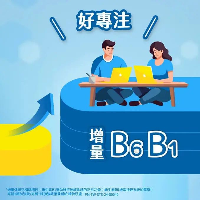 克補B群+鋅加強錠 90錠