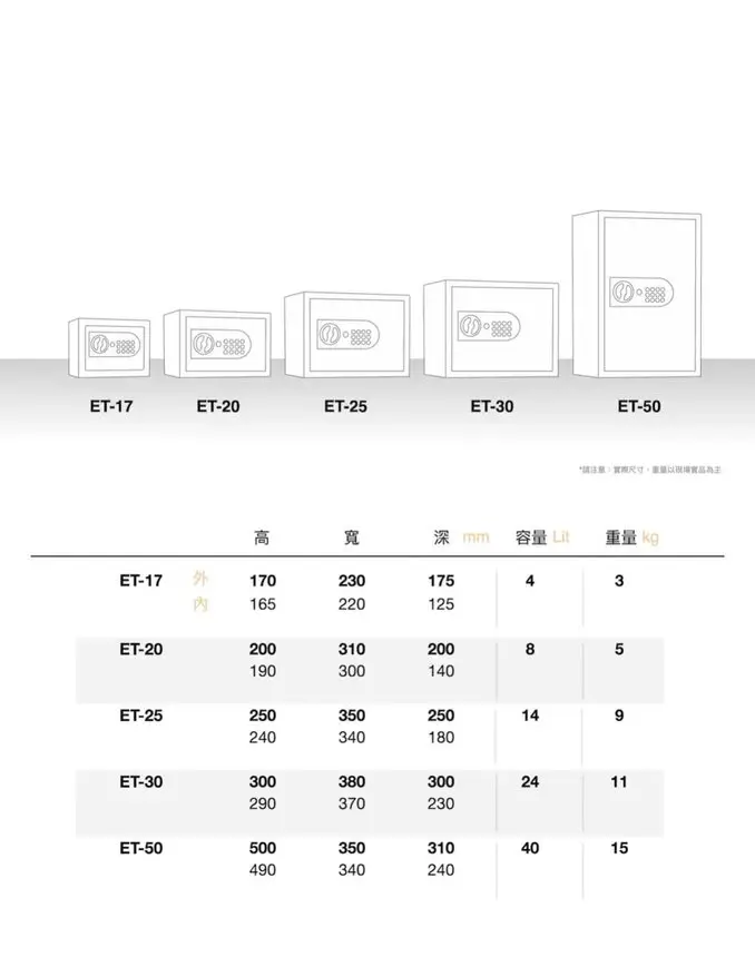 發億金庫智慧型保險箱 ET-50b 黑色 (密碼 緊急開啟鑰匙)