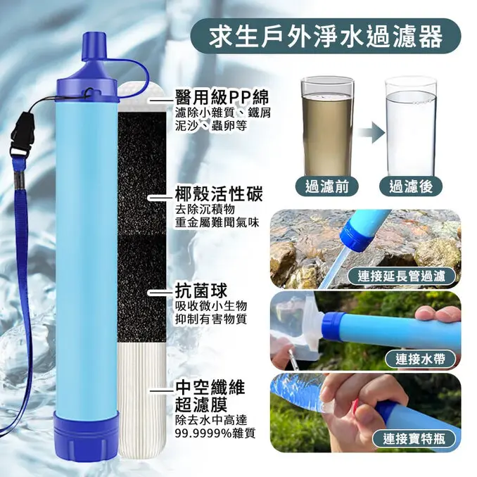 22合1完全款 防災包 地震包 急救包 緊急救難包避難包 (戶外淨水過濾器 護目鏡 救生繩 防災收音機)