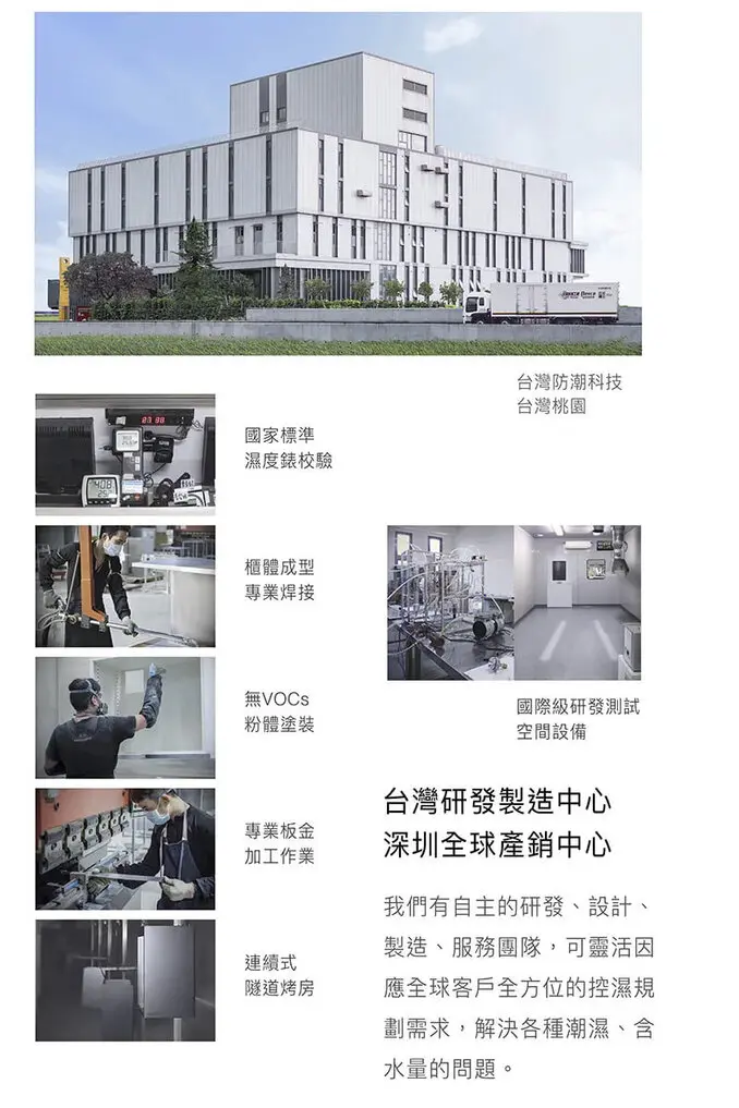 收藏家57公升居家美背型電子防潮箱 PC-69N