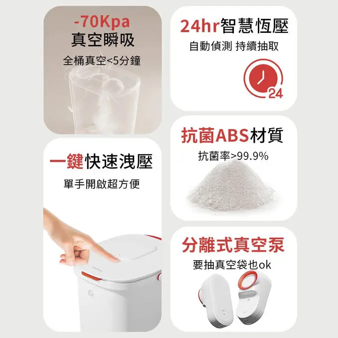 grantclassic 特經典鮮不停 LUXVAULT 寵物真空保鮮飼料桶 儲糧桶 真空桶