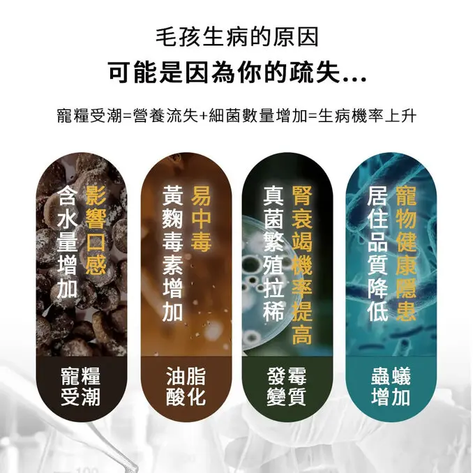 grantclassic 特經典鮮不停 LUXVAULT 寵物真空保鮮飼料桶 儲糧桶 真空桶