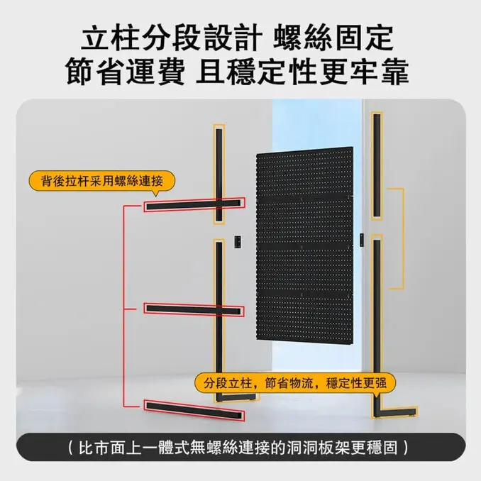 C&D 宅一起洞洞板收納架/106款