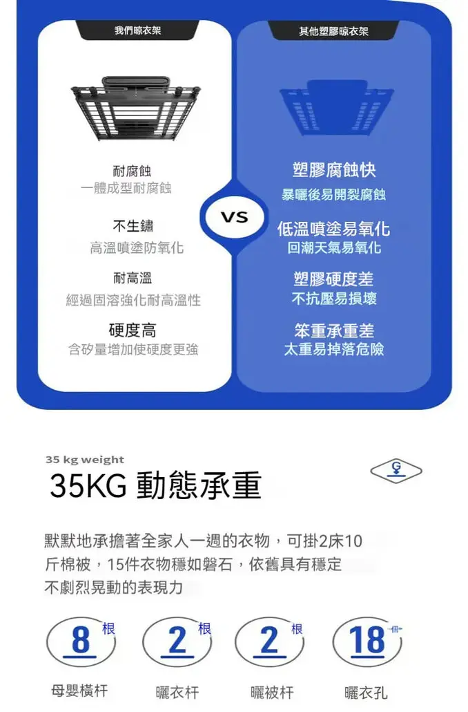【木洸】消毒/風乾智能電動晾衣架 自動升降伸縮曬衣桿 智慧晾衣機 曬衣架