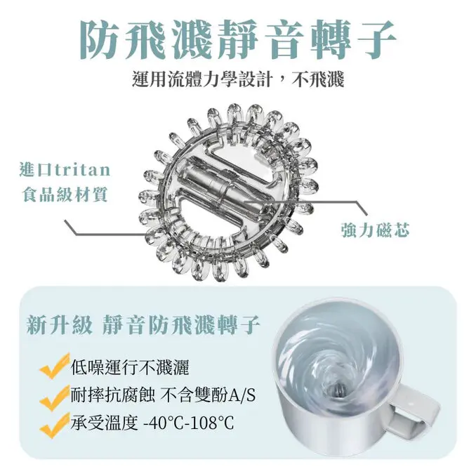 Mufasa4S陶瓷升級款 攪拌杯 陶瓷磁力攪拌杯 磁力攪拌杯 360ML 全機可洗 隨行咖啡杯 聖誕交換禮物 交換禮物