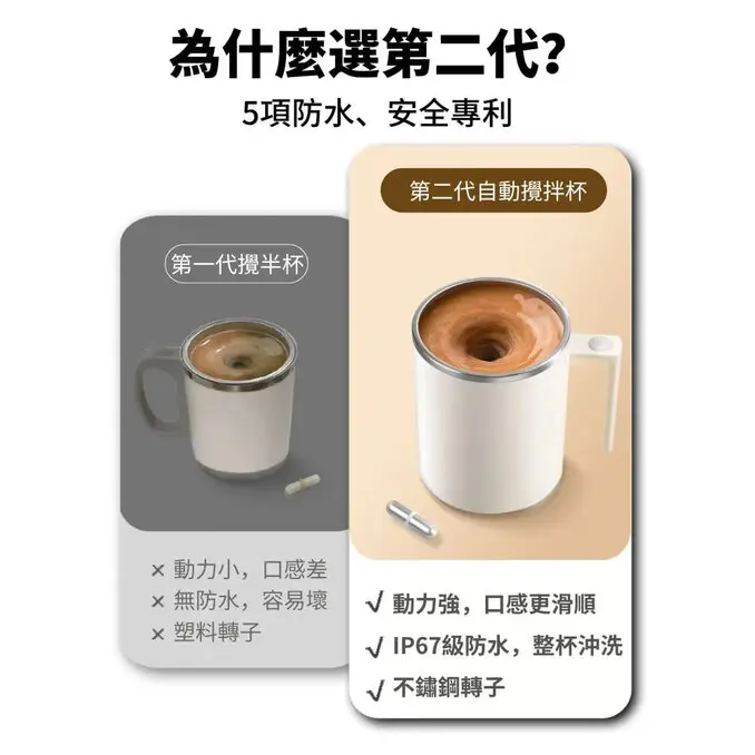 Mufasa2代基礎款 全自動磁力攪拌杯 攪拌杯 自動攪拌杯 電動攪拌杯 聖誕交換禮物 交換禮物