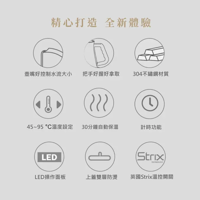 HARIO阿爾法溫控細口壺 EKA-65-TW -650ml